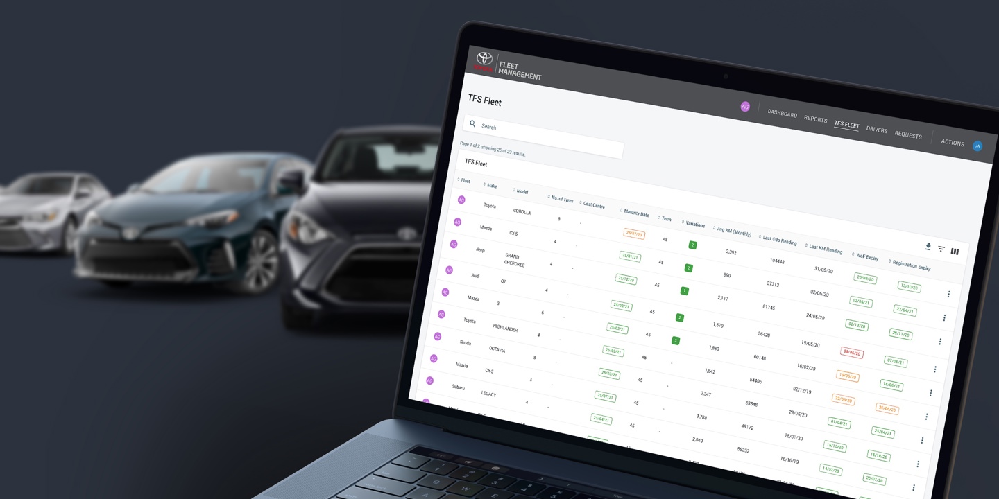 Vehicle Fleet Management System banner image